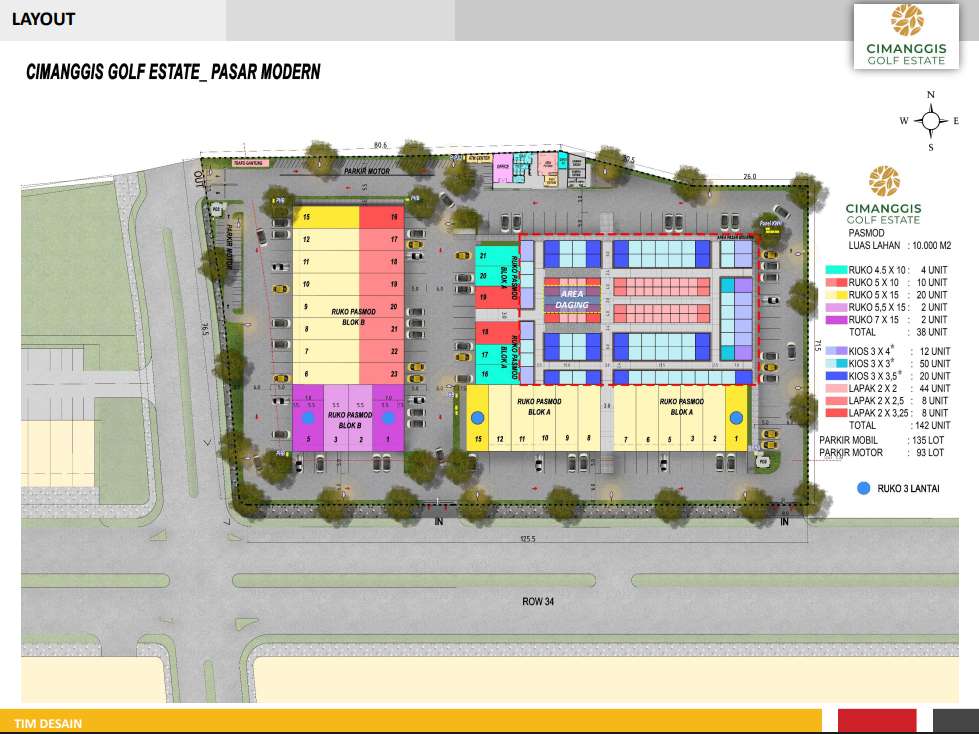 pasarlayout