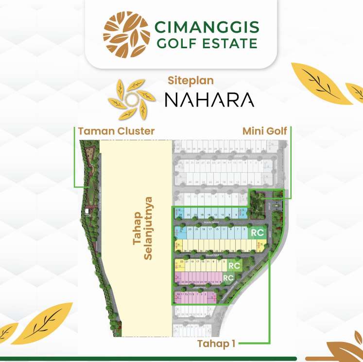 siteplannahara